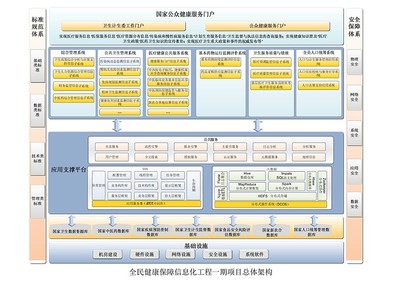 專(zhuān)注醫(yī)療衛(wèi)生信息化，冠新軟件在新三板擬IPO之路上的布局與展望