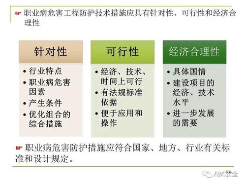 建設項目職業衛生“三同時”監管、審查與竣工驗收工作要點解析