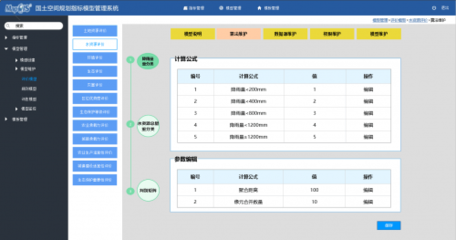 全國(guó)首個(gè)省域全覆蓋規(guī)劃管理系統(tǒng)項(xiàng)目榮膺2019地理信息產(chǎn)業(yè)優(yōu)秀工程金獎(jiǎng)，賦能現(xiàn)代化工程管理服務(wù)