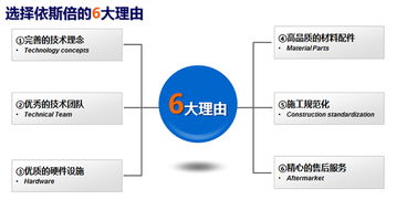 江蘇工業(yè)污水處理工程公司工程管理服務(wù)優(yōu)化策略研究